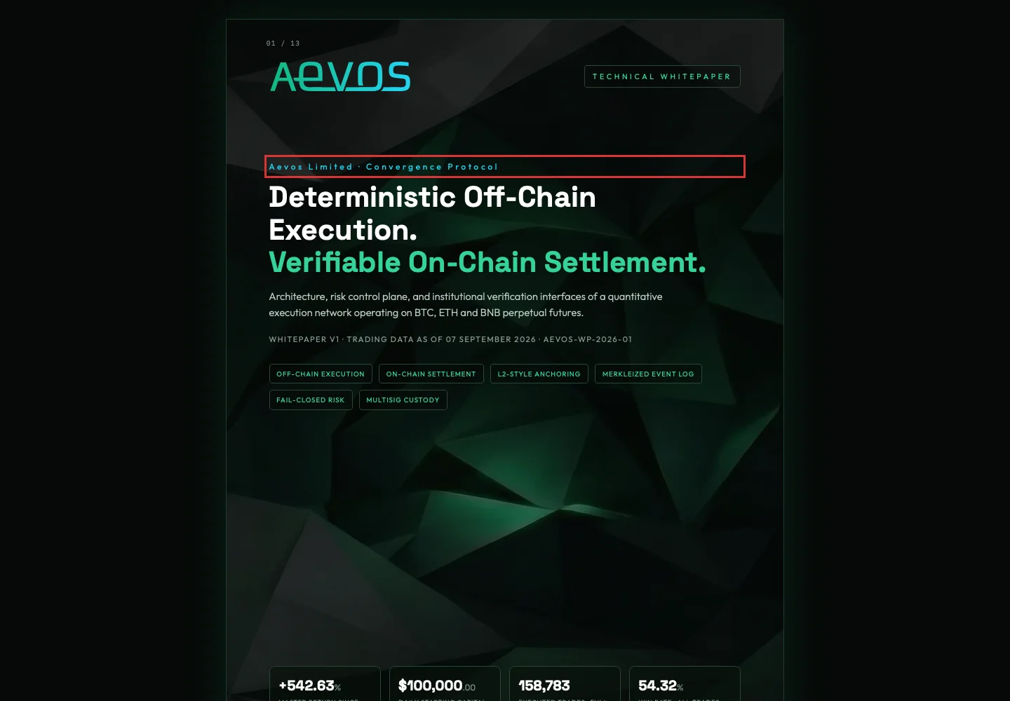 Whitepaper Aevos Convergence Protocol