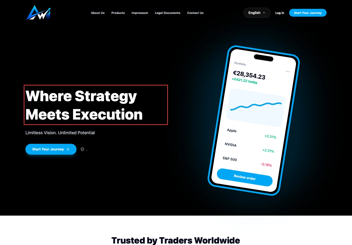 Главная страница AW Limited с маркетингом инвестиционной платформы