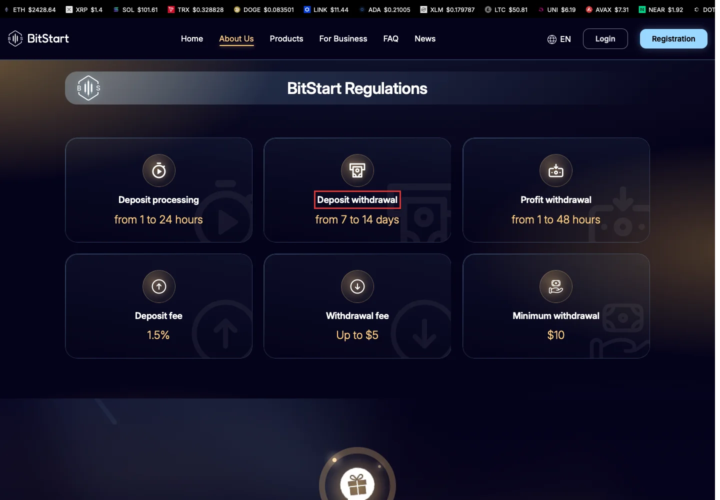 Раздел BitStart Regulations на странице About.