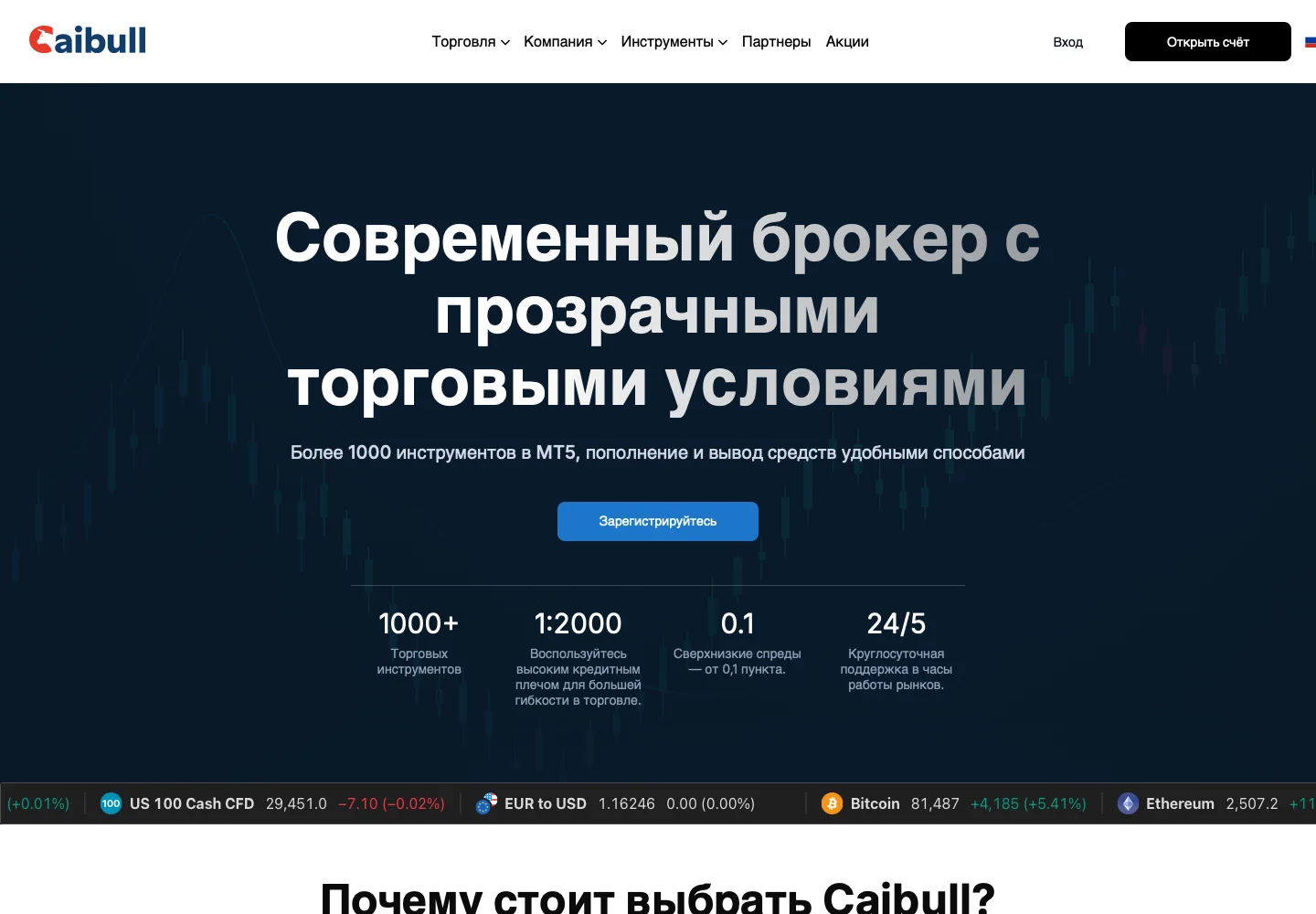 Главная страница Caibull с позиционированием Forex и CFD