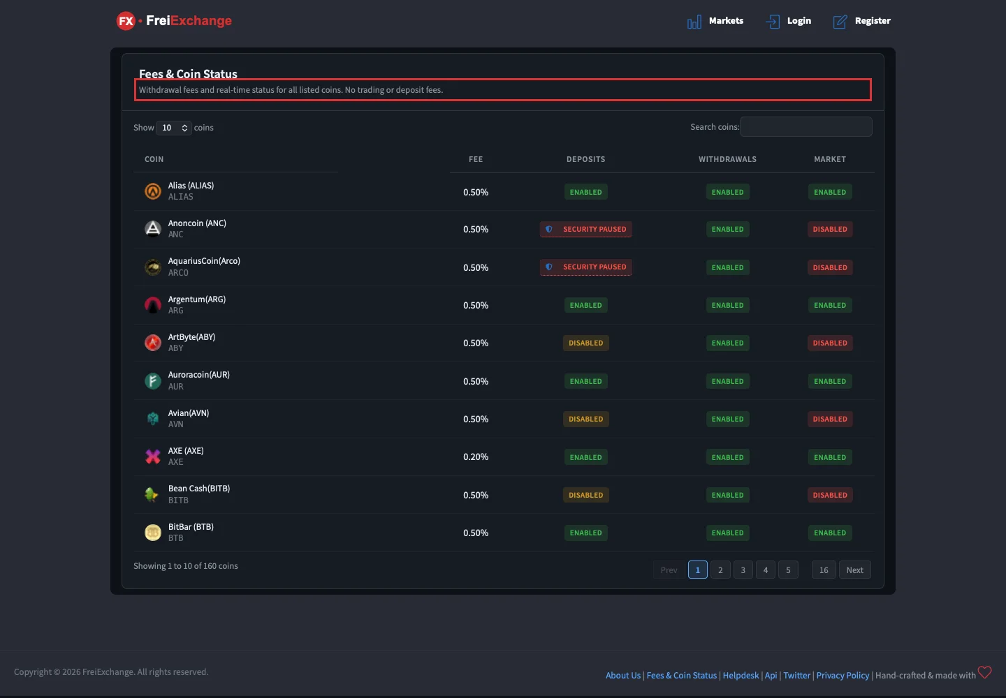 Страница комиссий и статусов монет FreiExchange