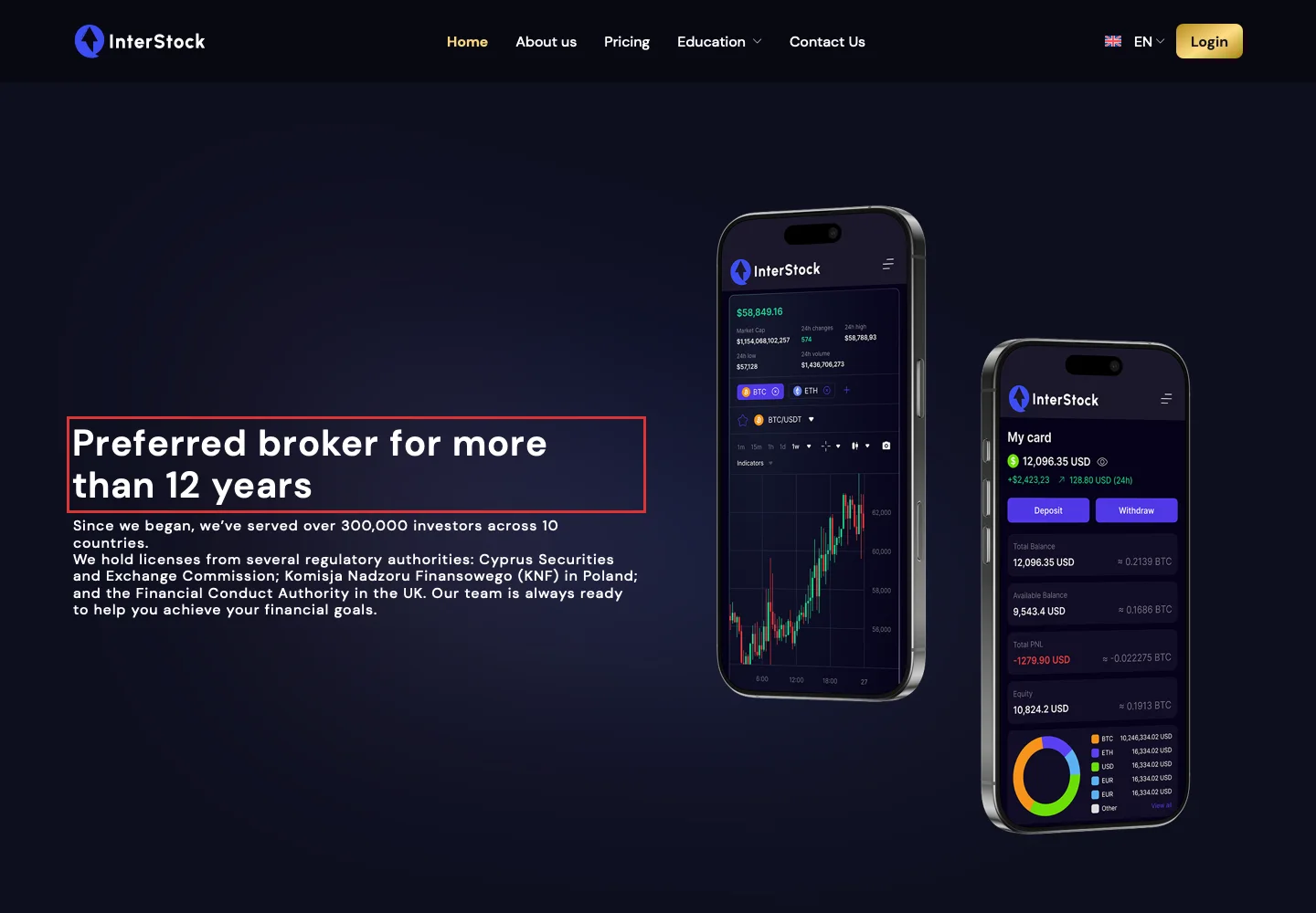 Главная страница InterStock LLC с заявлением об опыте работы