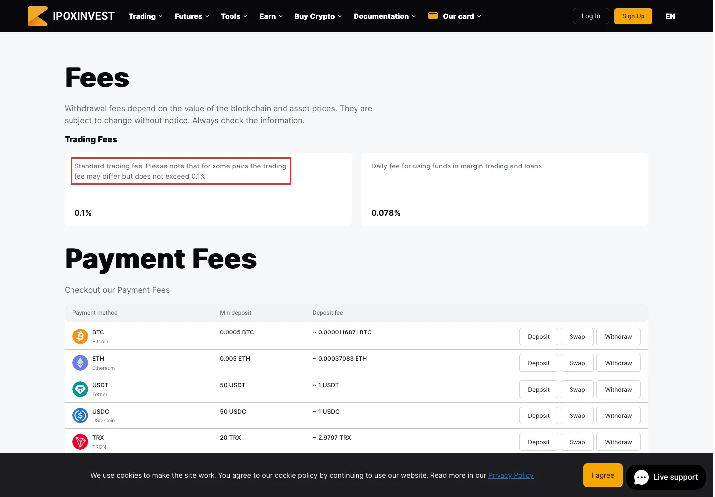 Страница комиссий Ipoxinvest