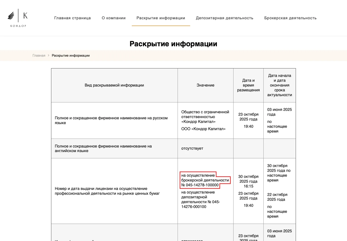 Страница раскрытия информации с номером брокерской лицензии