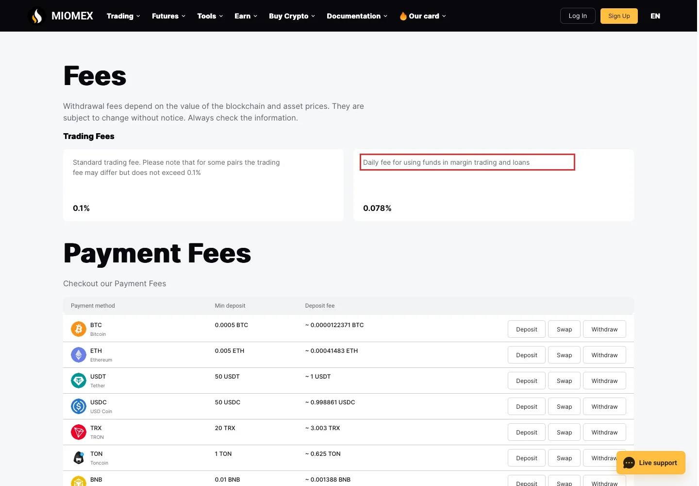 Опубликованные тарифы Miomex на дату проверки