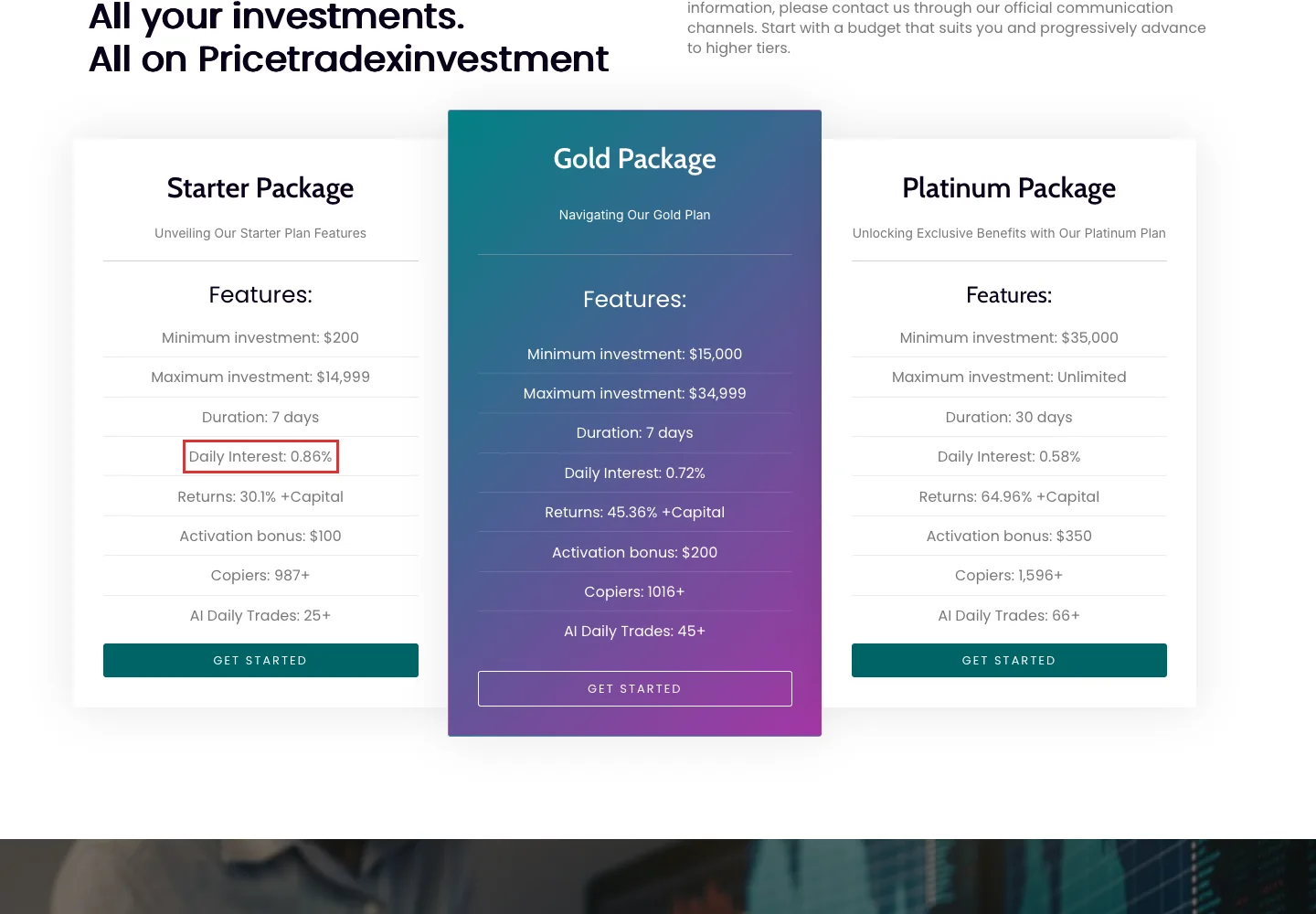 Тарифы Pricetradexinvestment: ставки, сроки, итоговые проценты и активационные бонусы. Снимок сайта от 20 октября 2026 года.