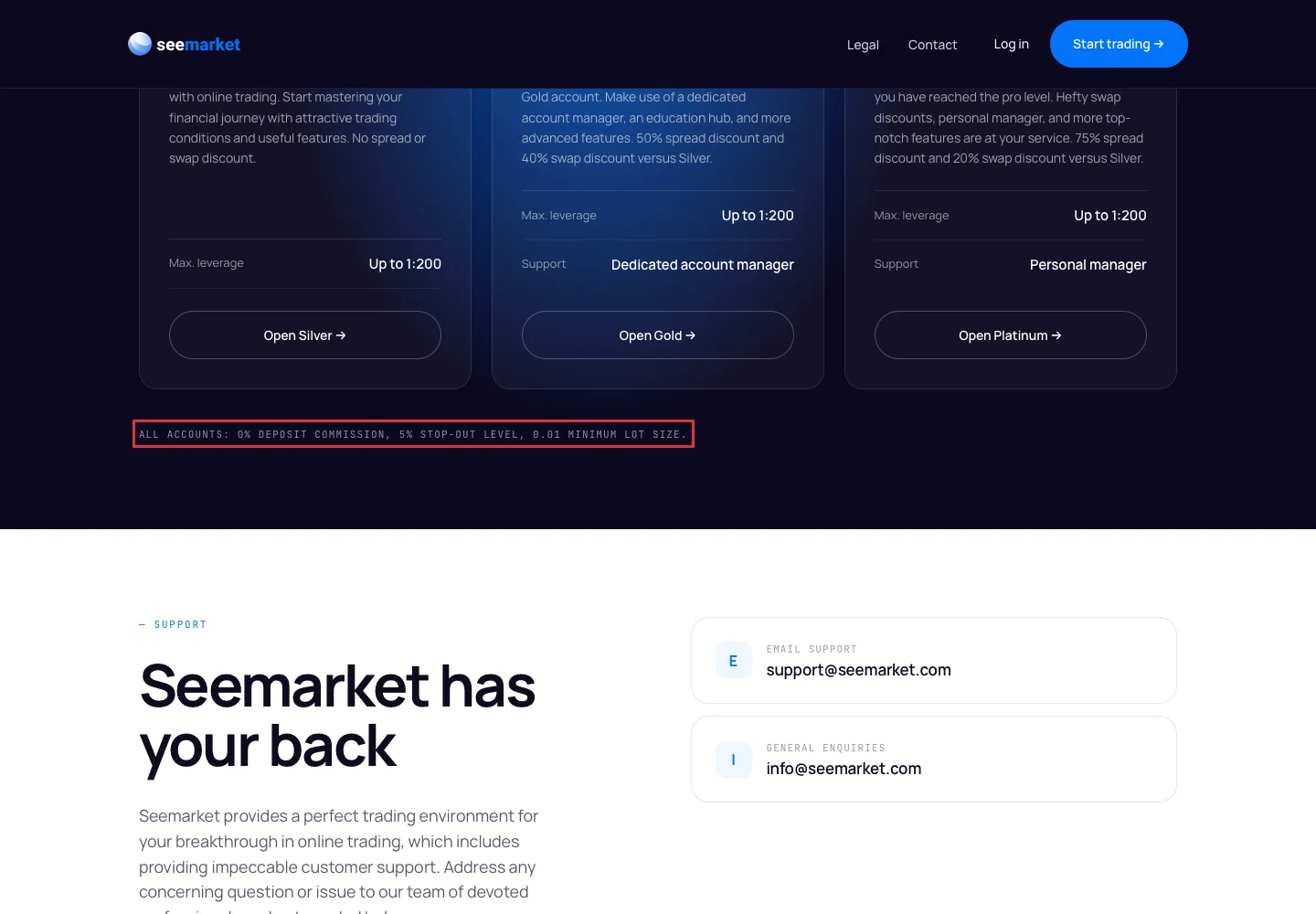 Публичные параметры счетов Seemarket