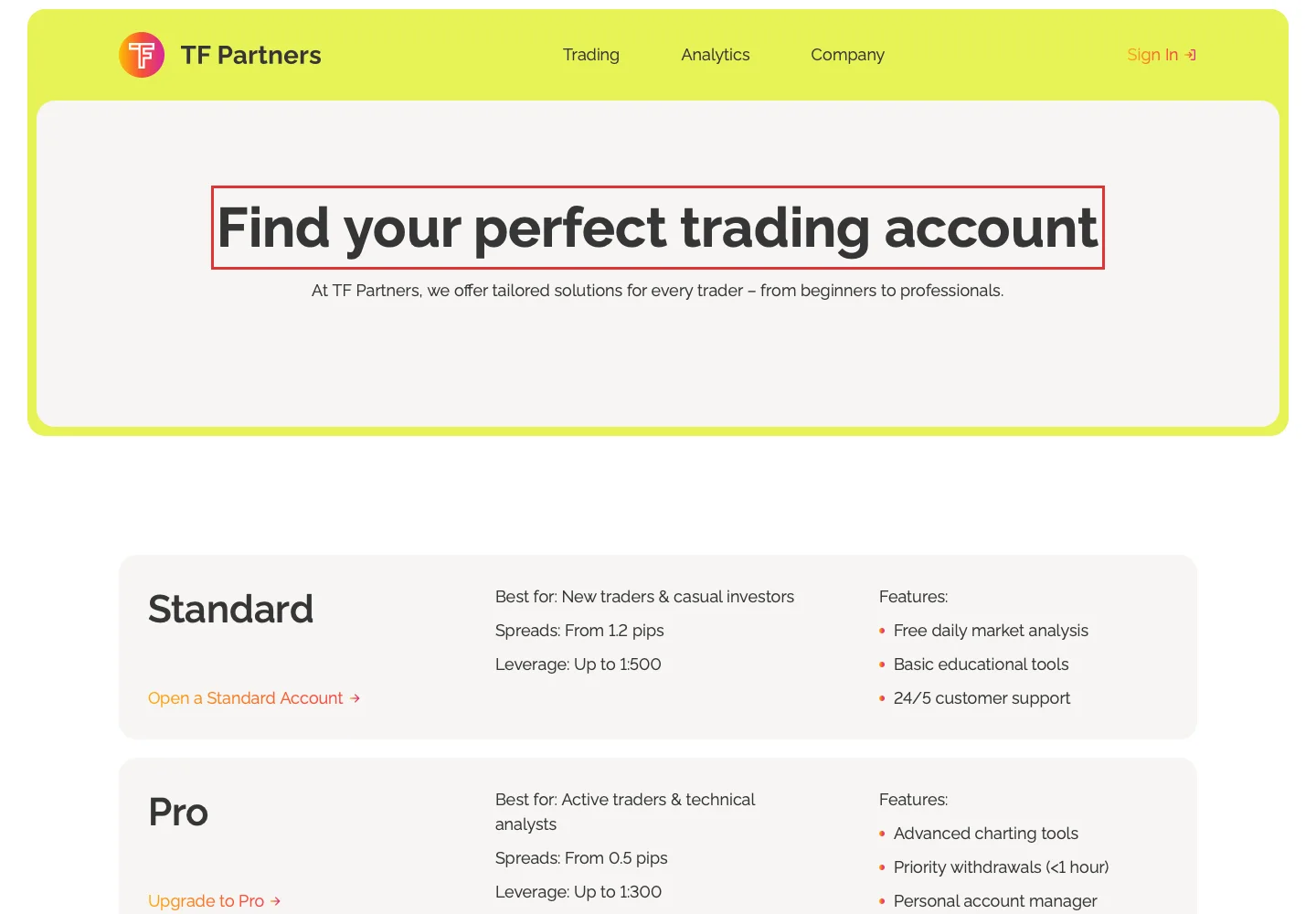 Страница торговых условий TF Partners