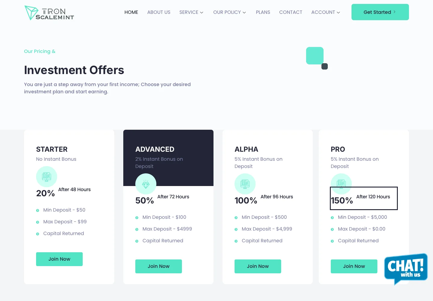 Заявленные условия инвестиционных пакетов Tronscalemint
