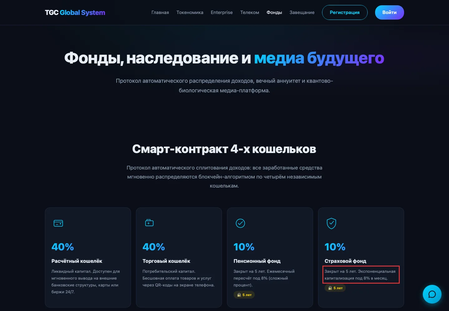 Заявленные условия страхового фонда на сайте проекта