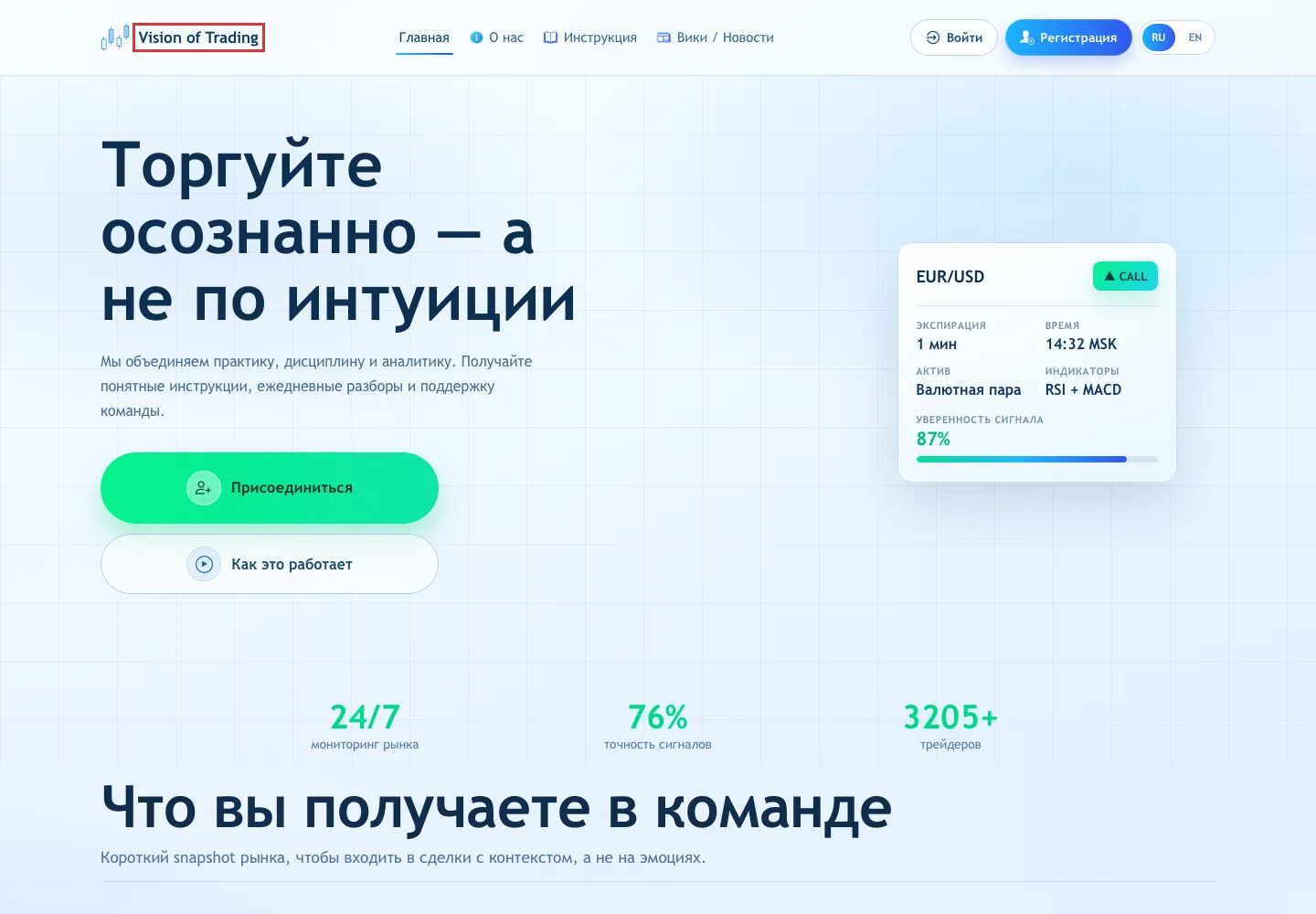 Главная страница Vision Of Trading