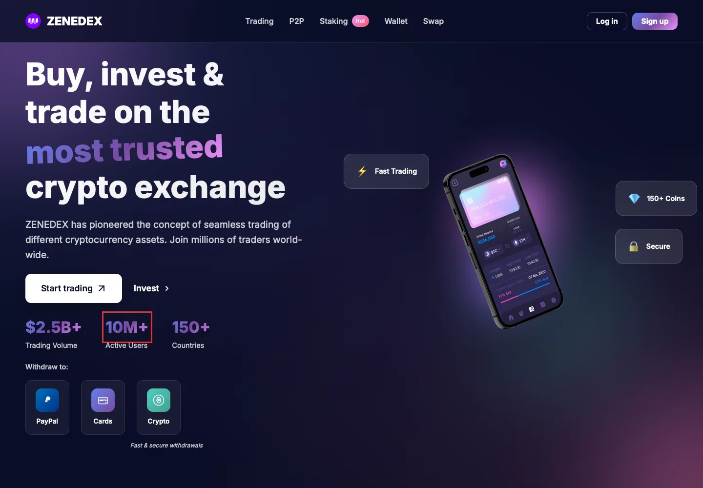 Заявленные показатели аудитории на сайте Zenedex
